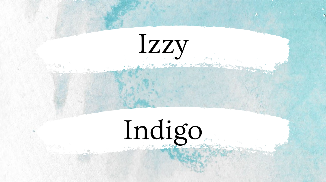 Gender Neutral Baby Names That Start With I