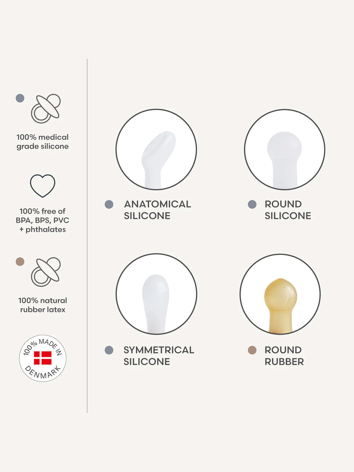 Product materials: anatomical silicone, round silicone, symmetrical silicone, round rubber; 100% medical grade and natural latex.