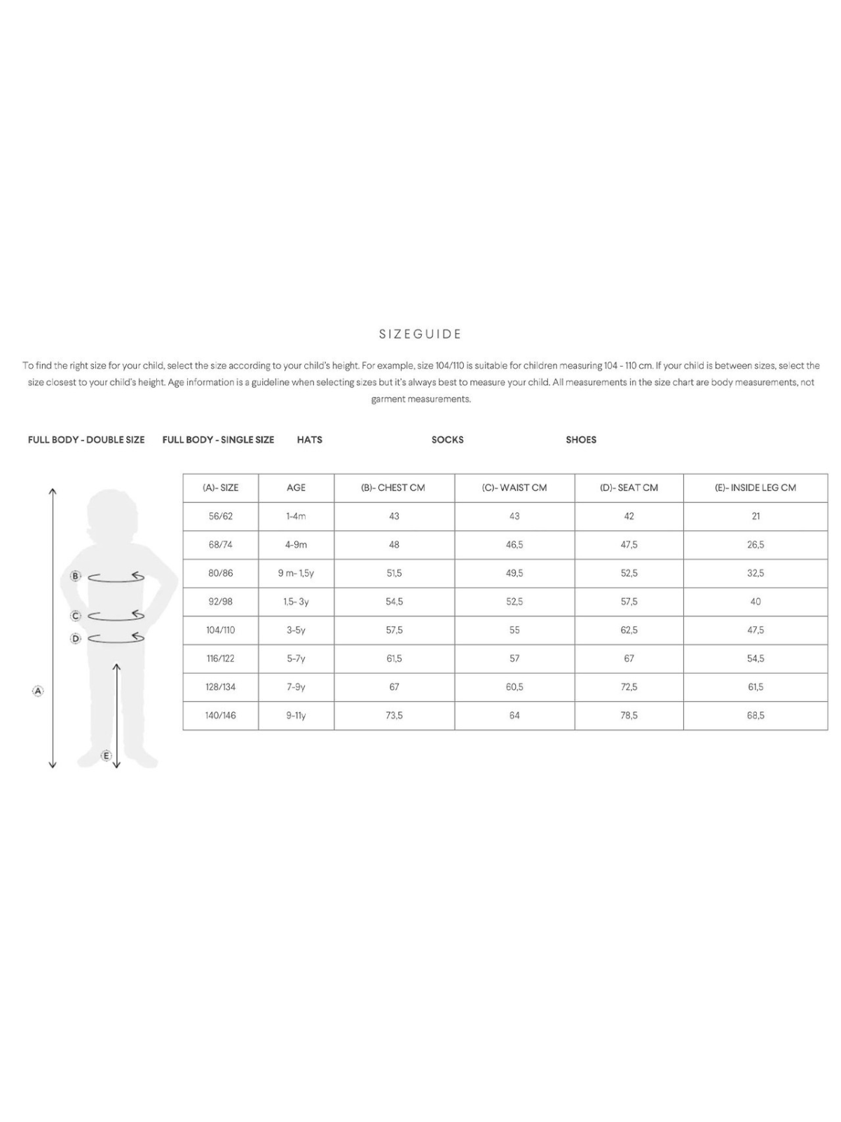 Child clothing size guide chart with measurements for full body, hats, socks, and shoes based on age and height.