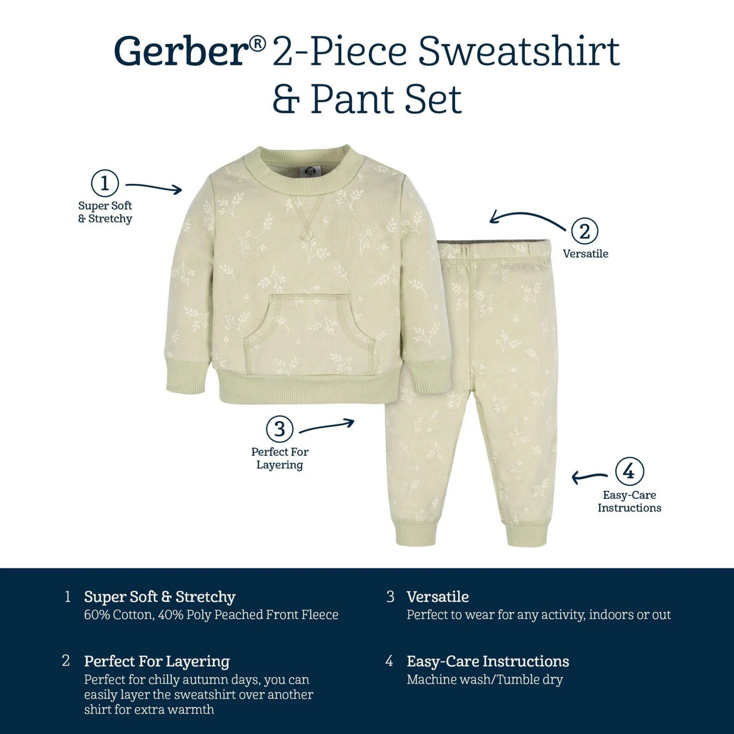 2-Piece Sweatshirt & Pant Set, Green Leaves
