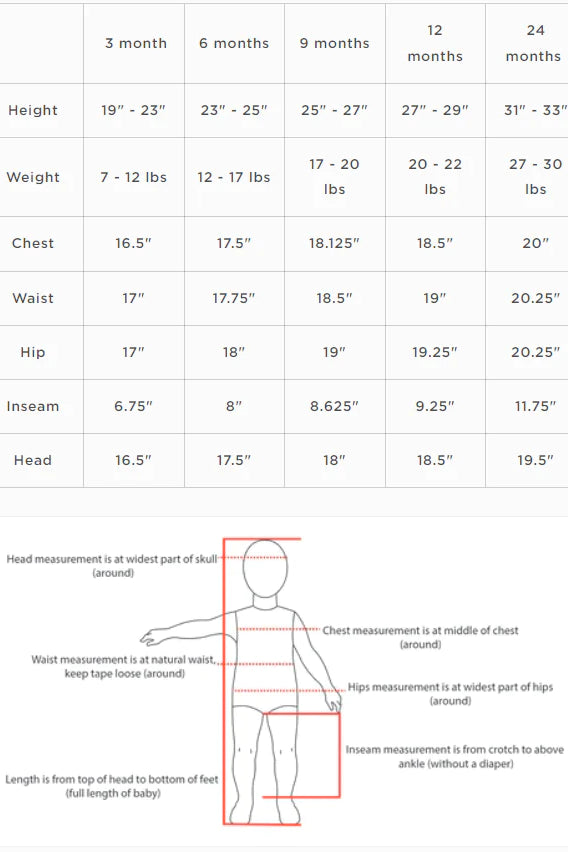 Infant growth chart with size measurements for height, weight, chest, waist, hip, inseam, and head from 3 to 24 months.