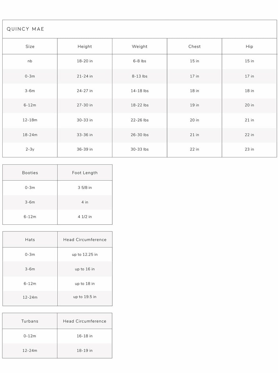 Size chart for Quincy Mae, including height, weight, chest, hip, and head circumference measurements.