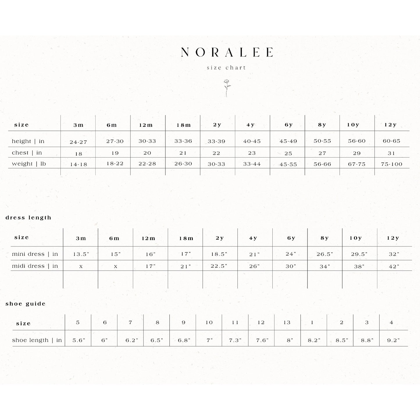 Size chart for Noralee, including height, chest, weight, dress length, and shoe size for children aged 3 months to 12 years.