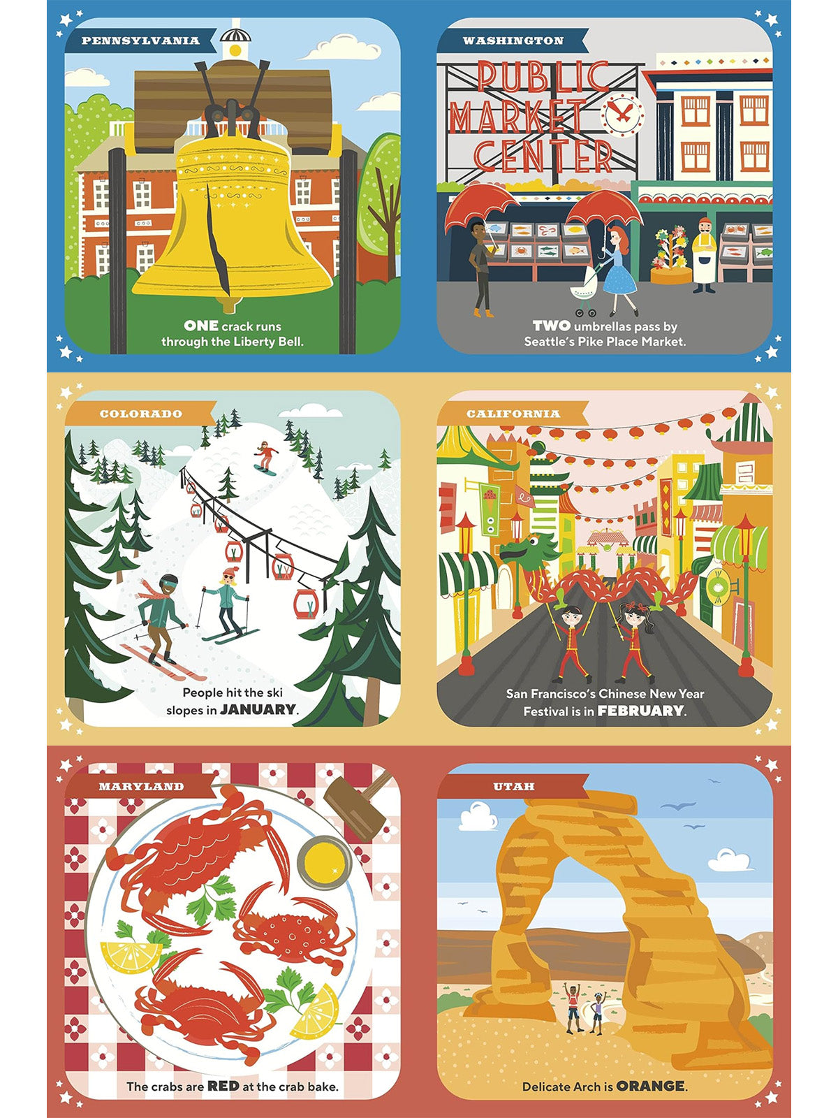 Illustrations of six US states showcasing local highlights: Liberty Bell, Pike Place Market, skiing, crab bake, New Year festival, Delicate Arch.