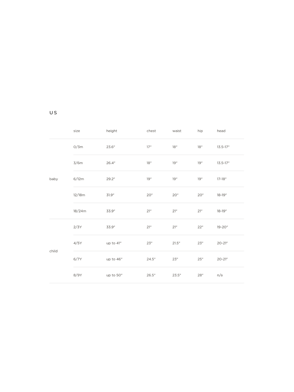US clothing size chart for babies and children with measurements for height, chest, waist, hip, and head.