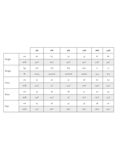 Size chart for infants displaying height, weight, chest, waist, and hips in centimeters and inches.