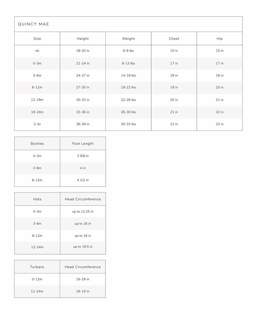 Size chart for Quincy Mae, including height, weight, chest, hip, and head circumference measurements.